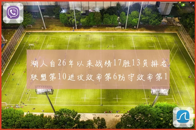 湖人自26年以来战绩17胜13负排名联盟第10进攻效率第6防守效率第16分析